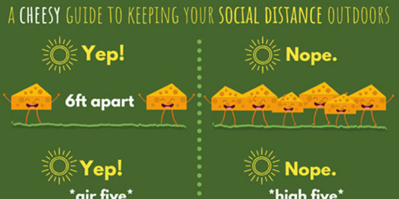 Social distance guide with cheese